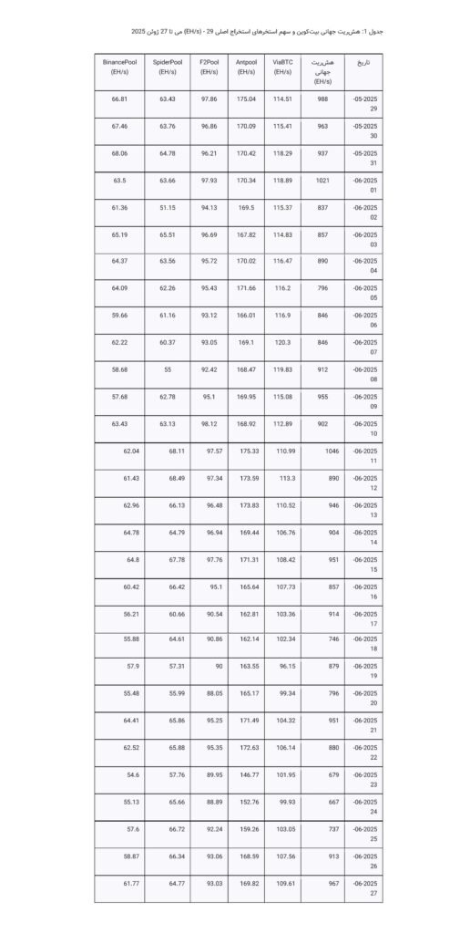 d8acd8afd988d984-d987d8b4-d8b1db8cd8aa-d8a8db8cd8aa-daa9d988db8cd986-516x1024-1