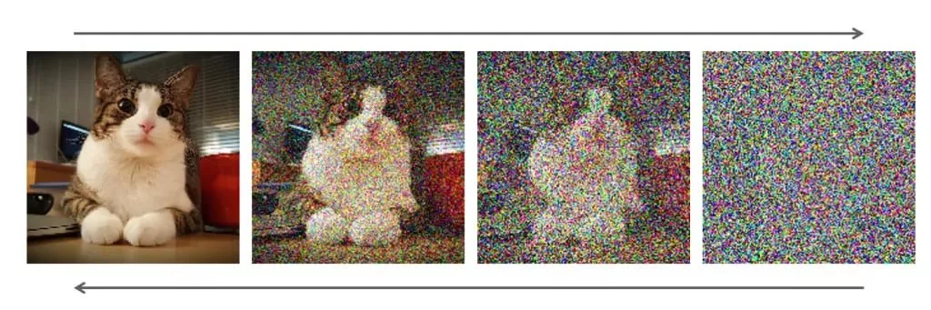 diffusion-model-jpg