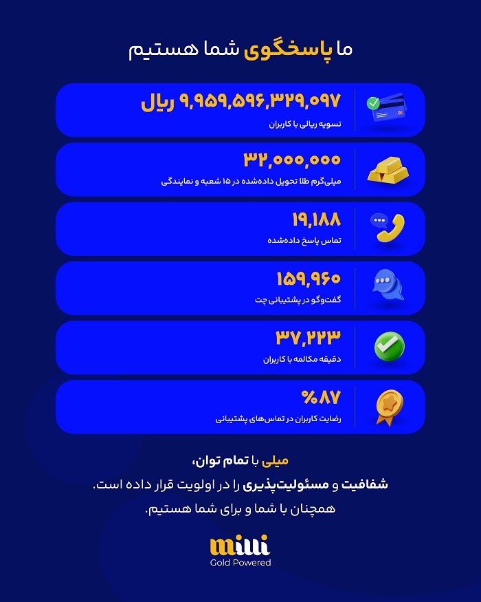 milli-post-04-13-telegram