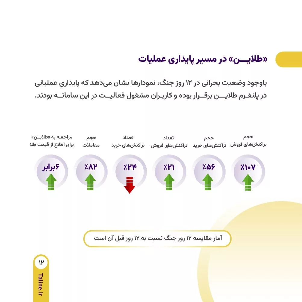 talinereport-tir04-03-jpg