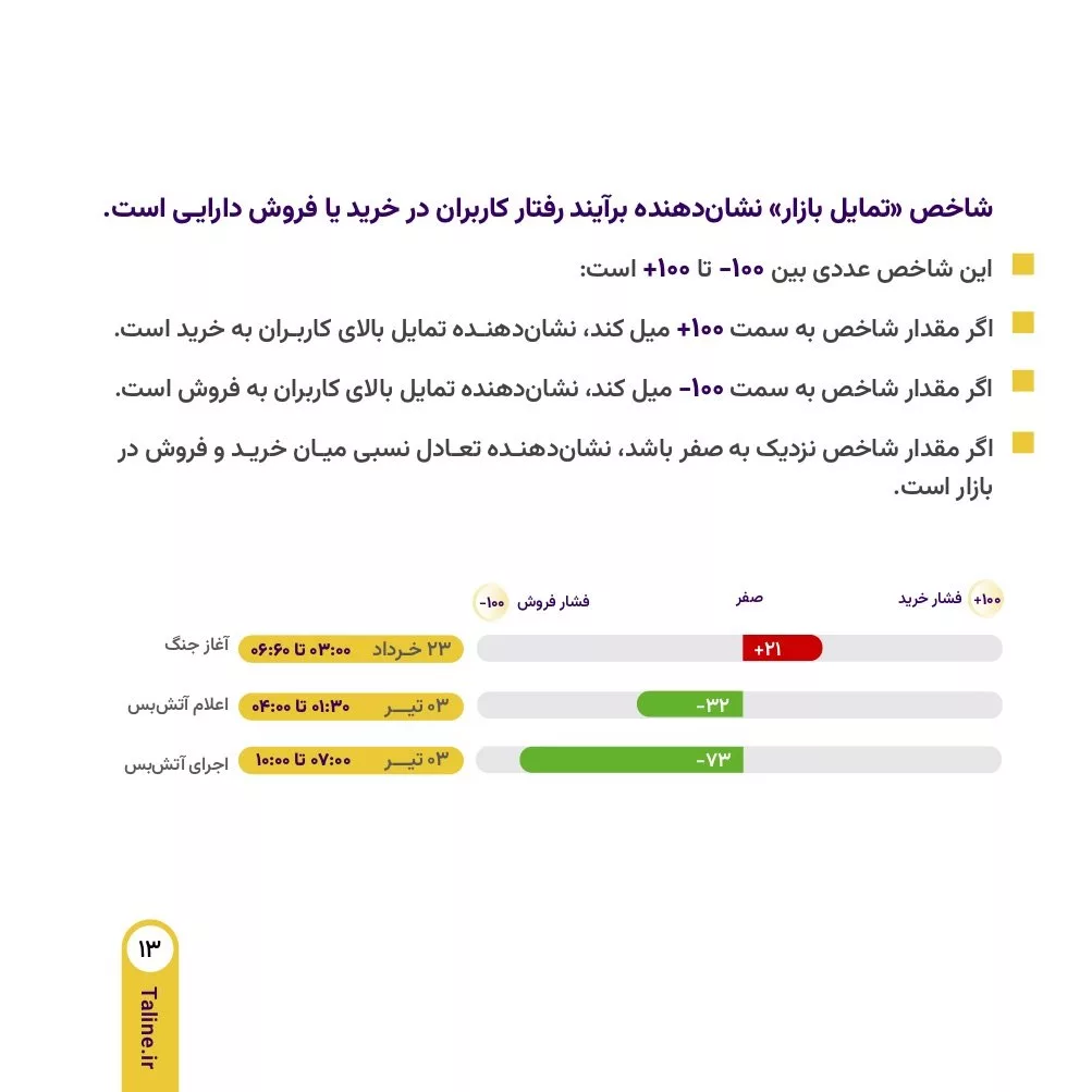 talinereport-tir04-04-jpg
